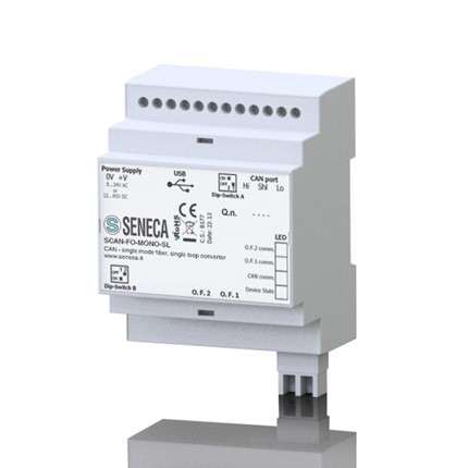 [SCAN-FO-MONO-DL] SCAN-FO-MONO-DL